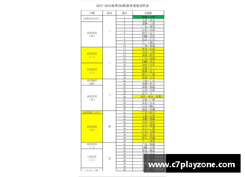 C7娱乐2020年CBA联赛赛程曝光，新赛季首轮对阵曝光！ - 副本 - 副本